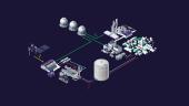 Illustration of integrated electrolyzer and heat pump solution showcasing processes and components of the integration.