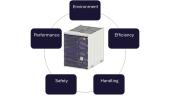 Siemens Energy Qstor Core C1600 technical details