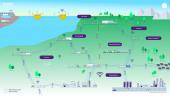 Grid Resilience Energy Landscape