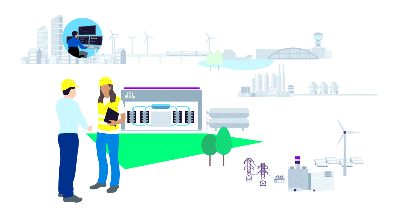 Overview of Siemens Energy's services for the production of green hydrogen