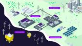 power transmission landscape with key areas